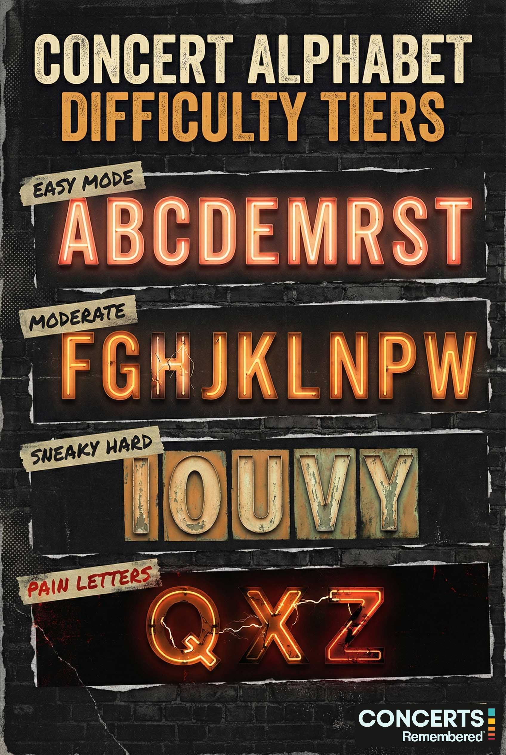 The Concert Alphabet: The Rules, the Gray Areas, and Why Q Ruins Everything