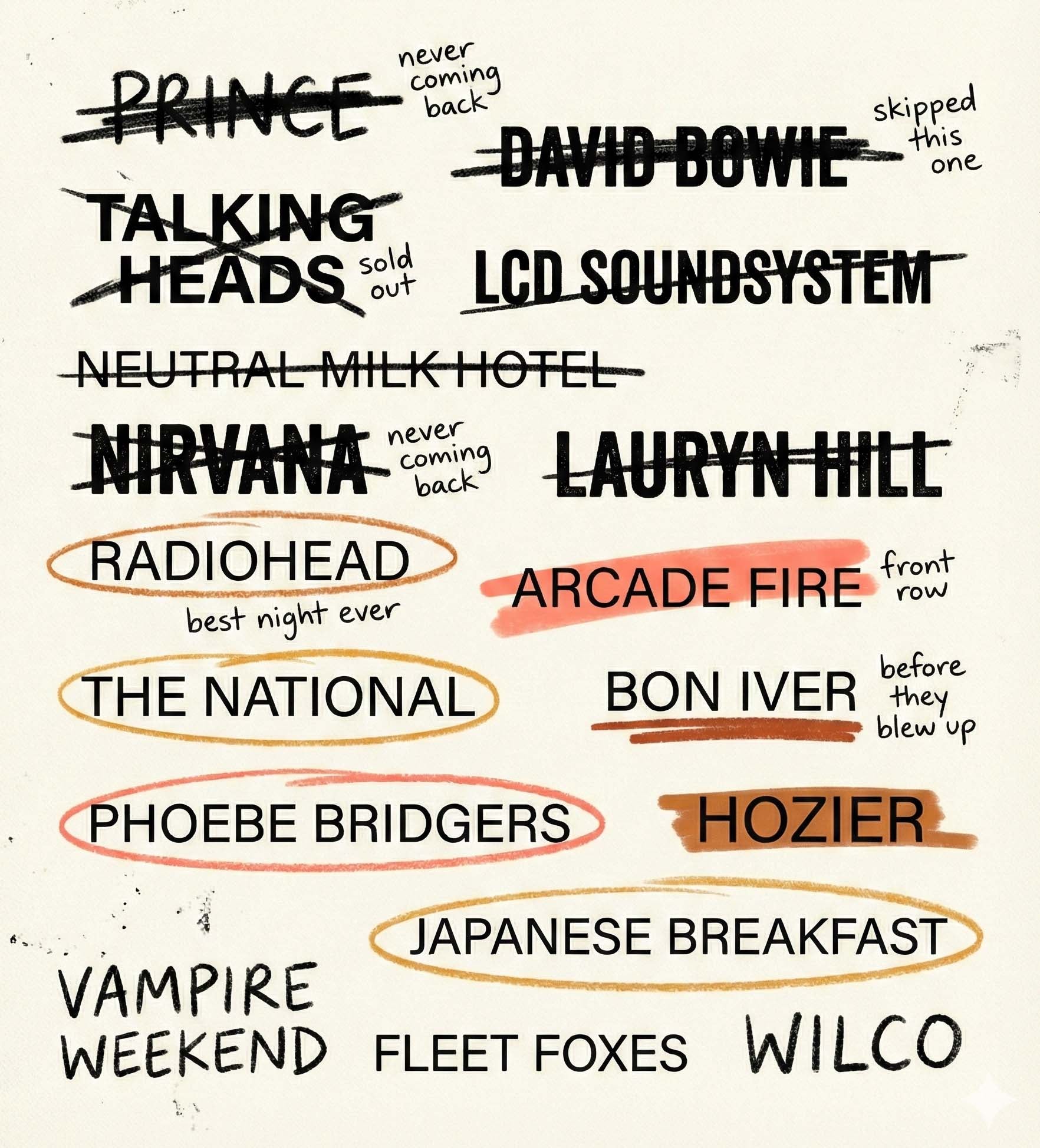 The Two Types of Concert Regret (And Why Both Haunt You)