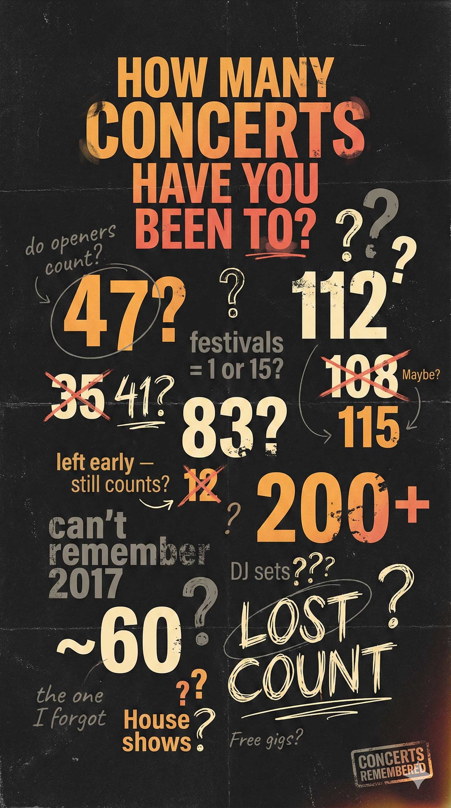 How Many Concerts Have You Been To? (And Why Nobody Actually Knows)